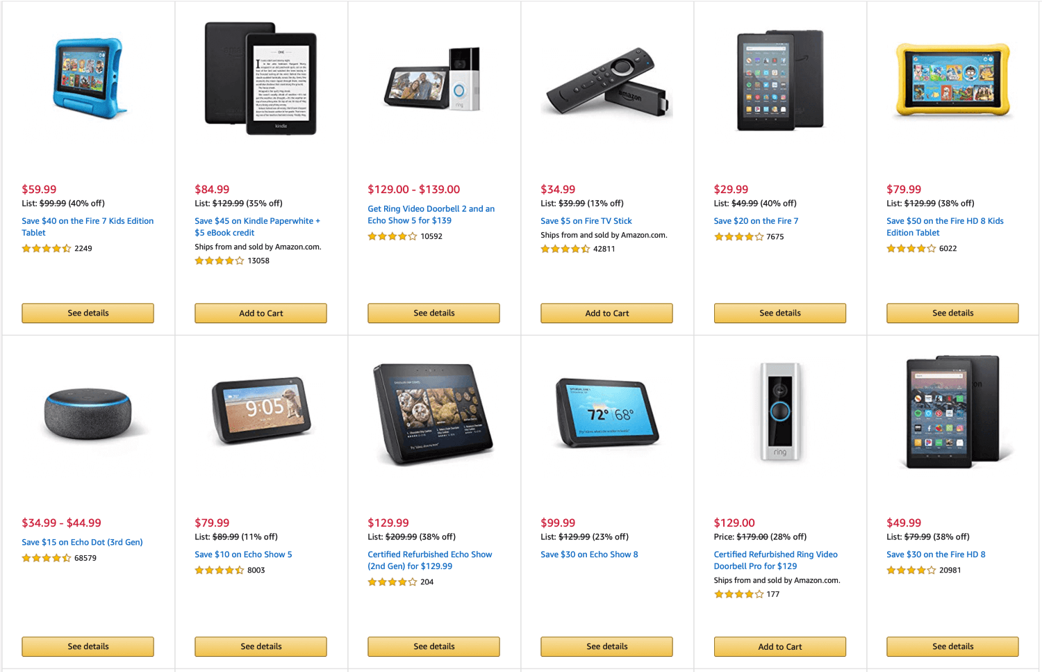 Amazon tech sales